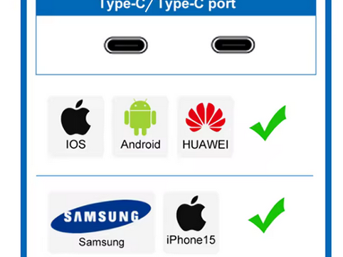 Vtičnica s polnjenjem USB-C
