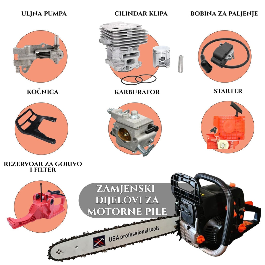 NADOMESTNI DELI ZA MOTORNE ŽAGE