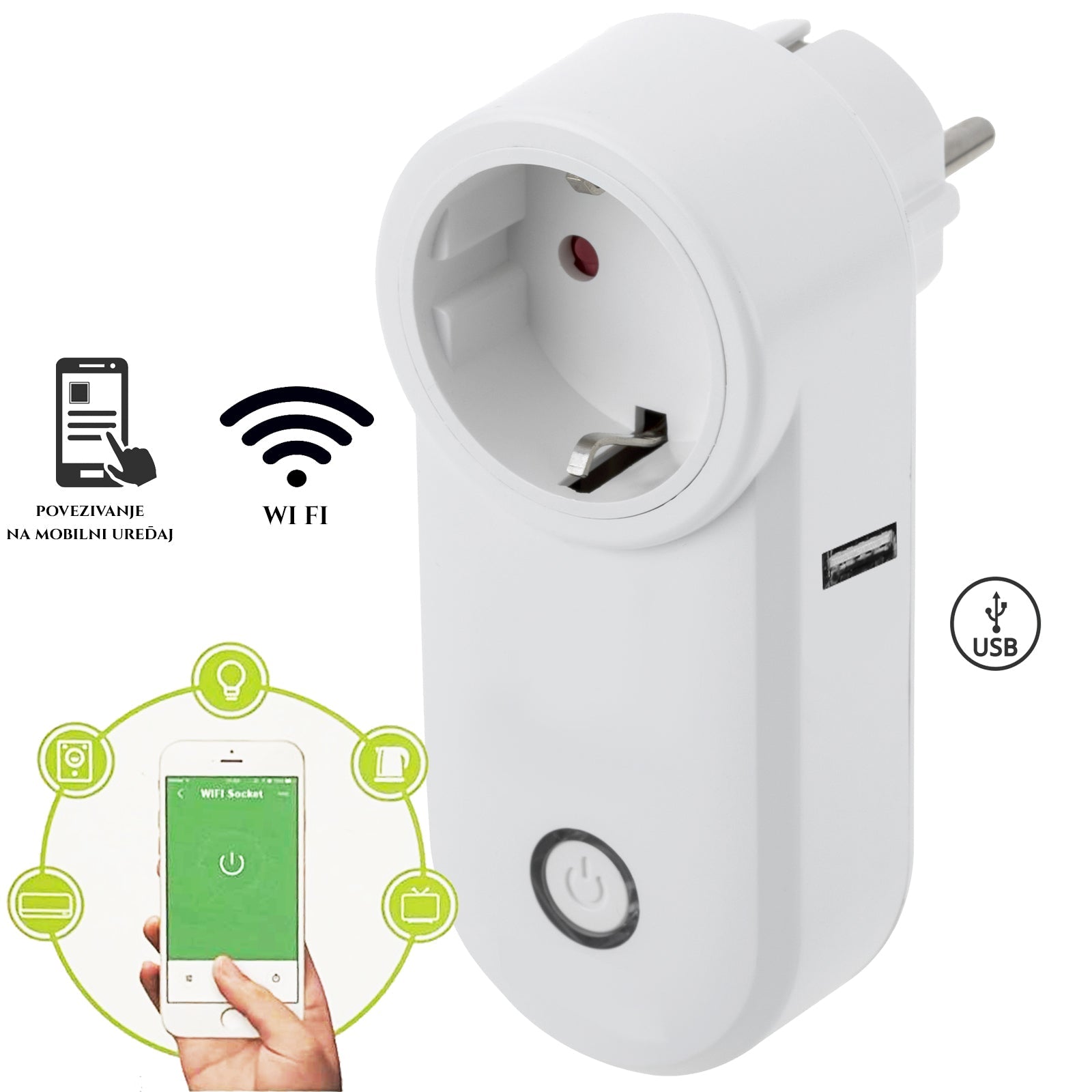 PAMETNA VTIČNICA Z USB REŽO